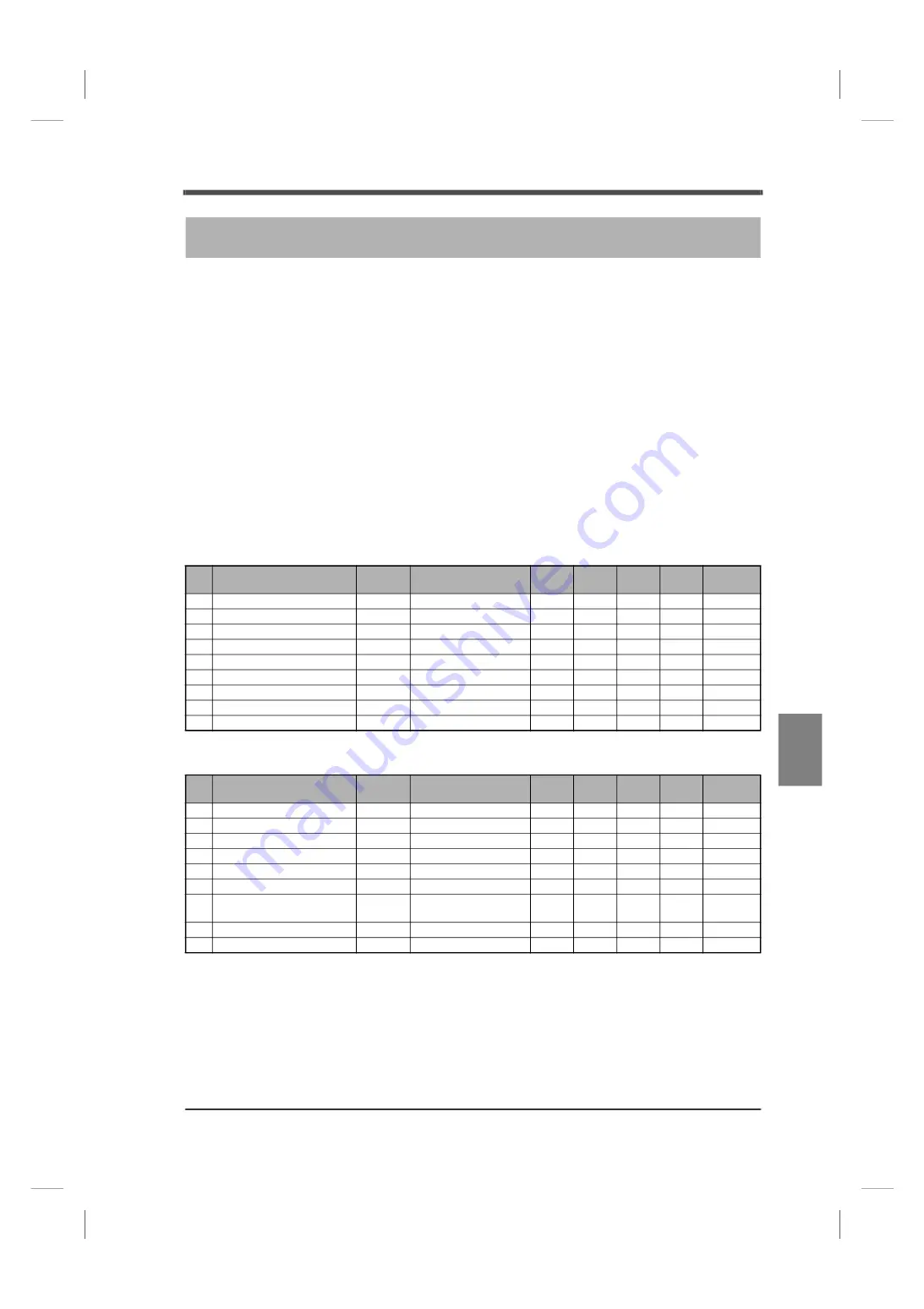 Unipulse F701+ Operation Manual Download Page 136