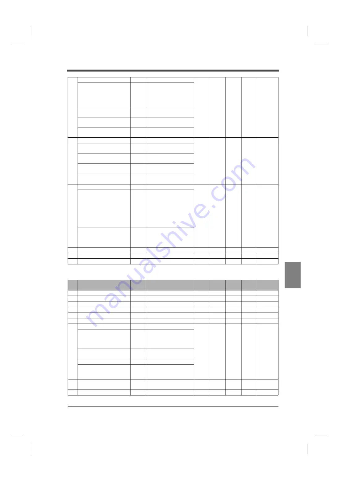 Unipulse F701+ Operation Manual Download Page 138