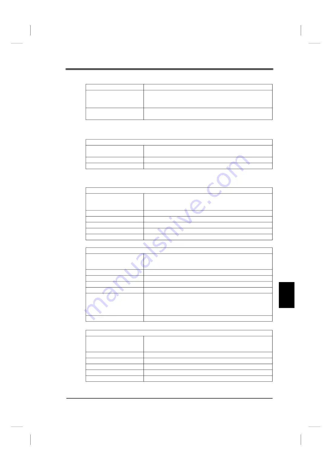 Unipulse F701+ Operation Manual Download Page 144