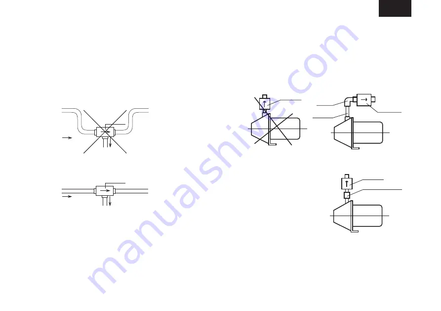 UNIPUMP TURBI-M3 DUAL-THRESHOLD Installation And Operation Manual Download Page 6