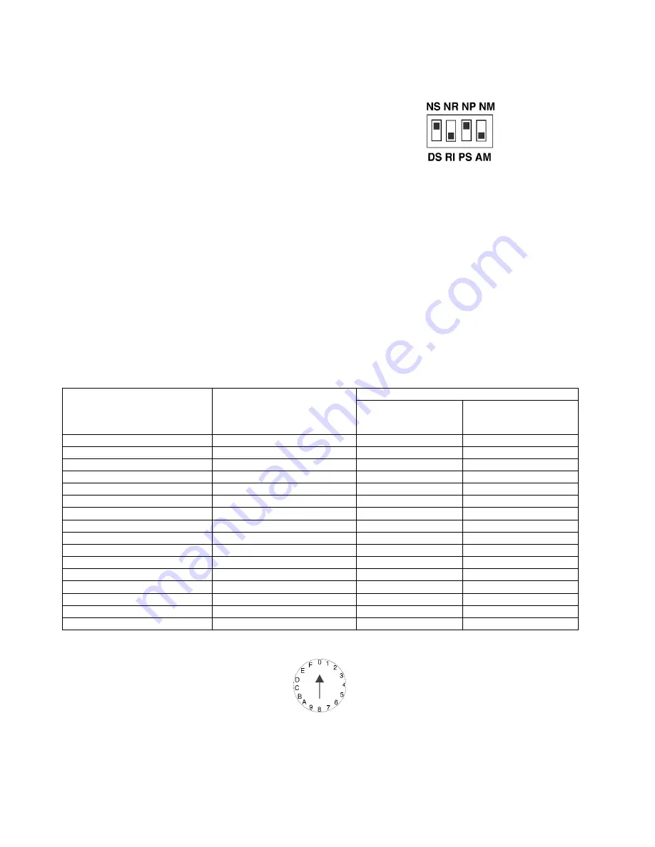 Uniq UC-1830CL Скачать руководство пользователя страница 7