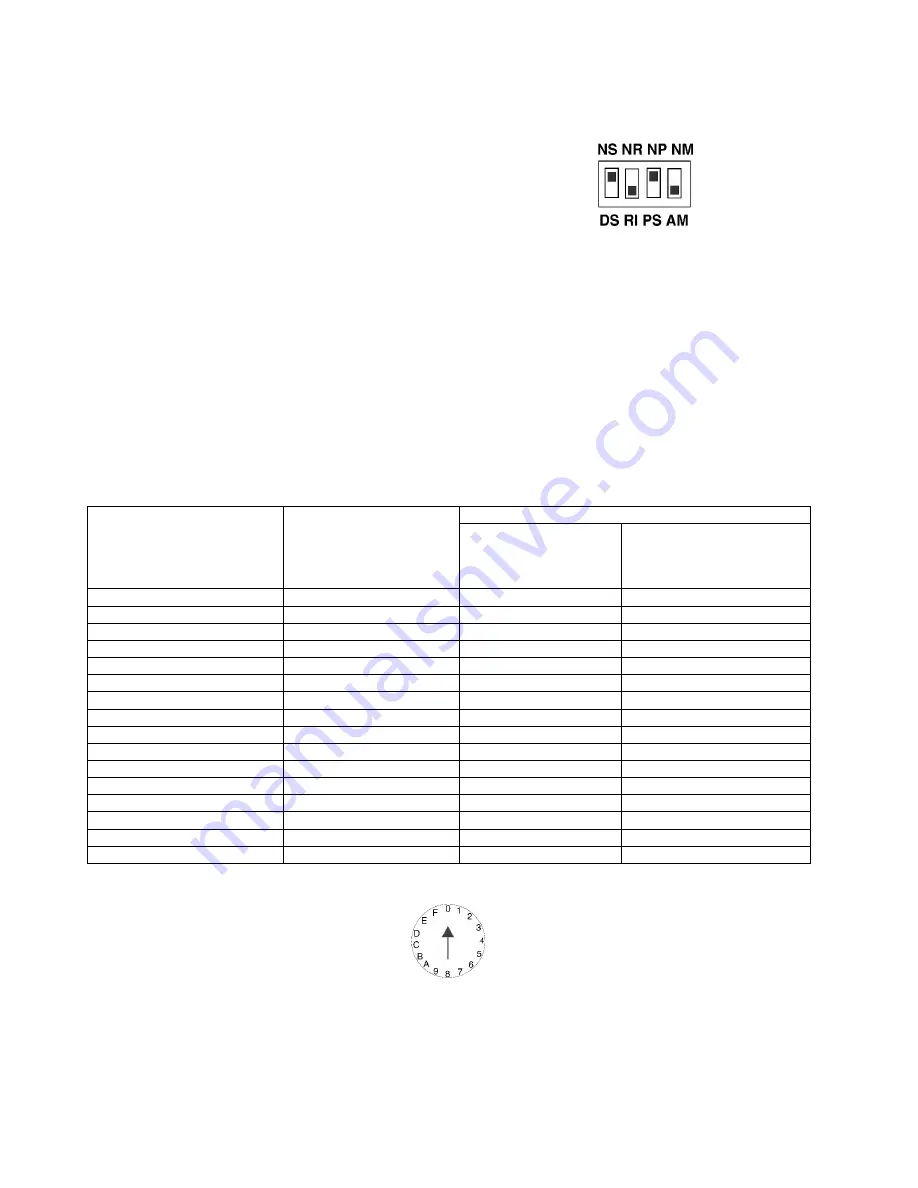 Uniq UC-2000CL User Manual Download Page 7