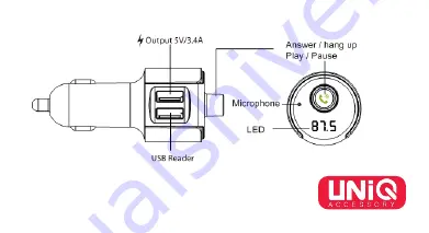 Uniq UNIQCar Скачать руководство пользователя страница 5