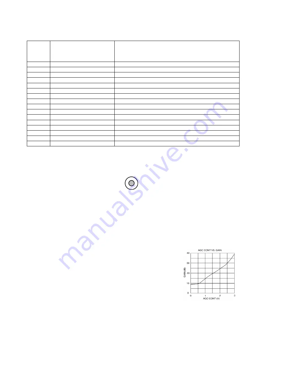 Uniq UP-900CL-12B User Manual Download Page 8