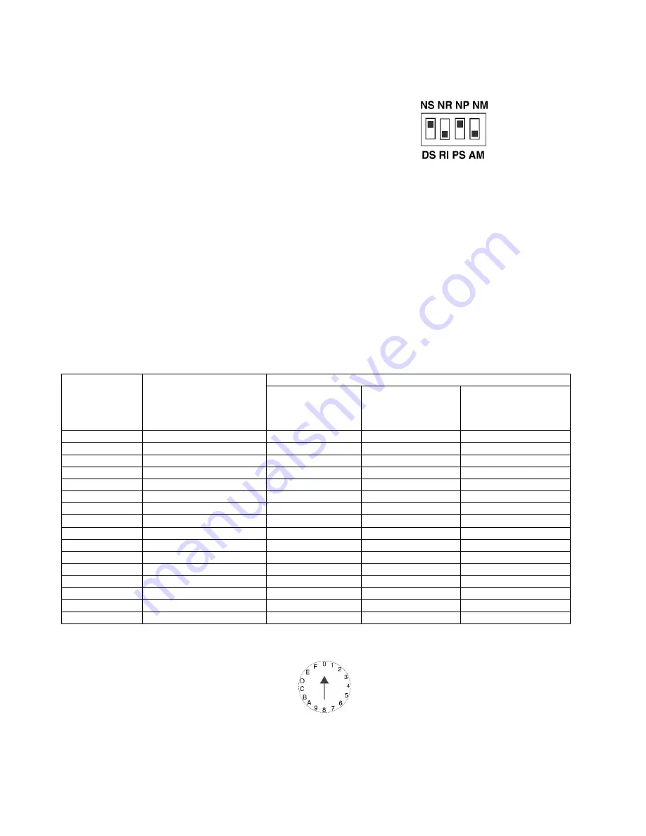 Uniq UP-900DS-CL Скачать руководство пользователя страница 7