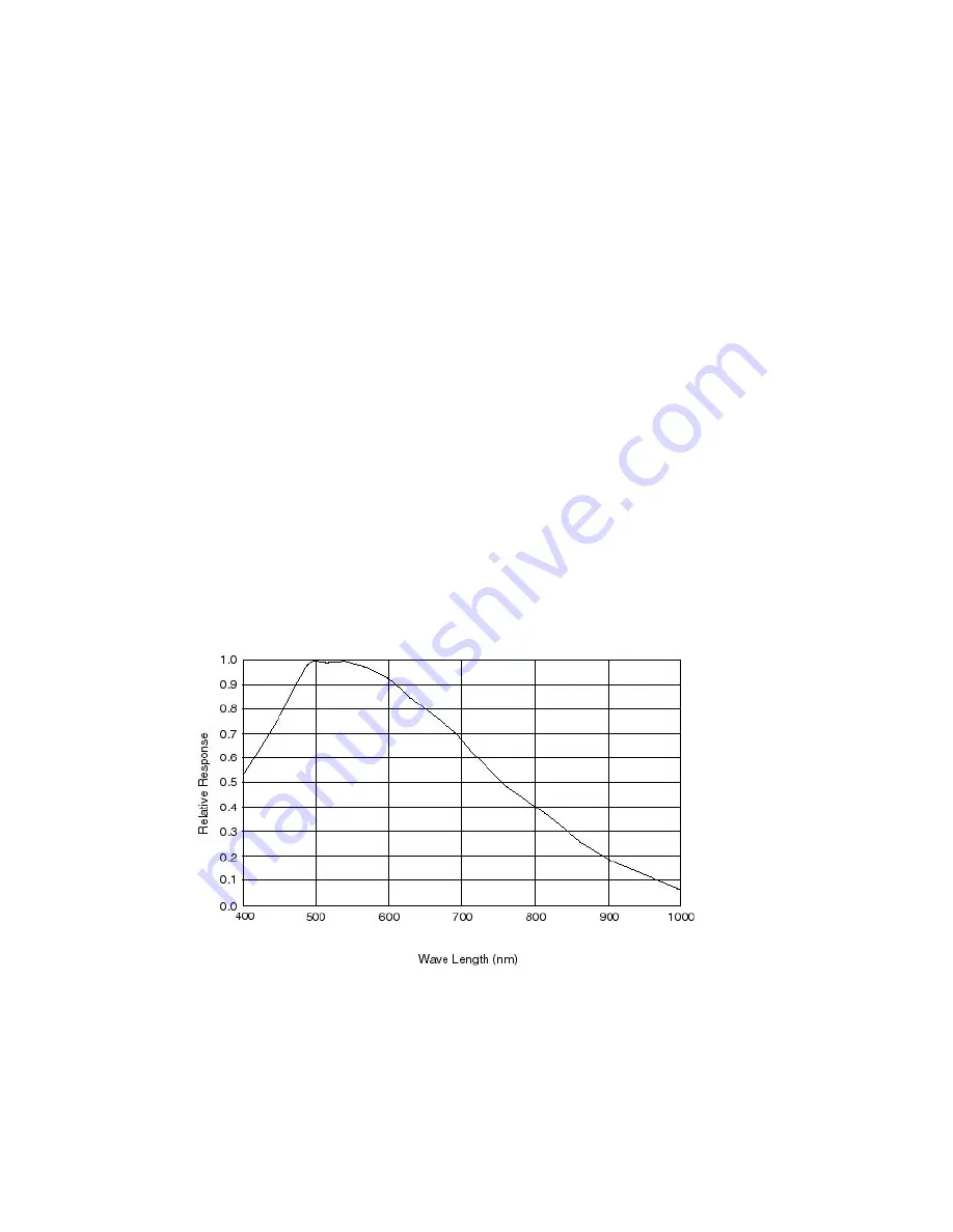 Uniq USS-680CL User Manual Download Page 4