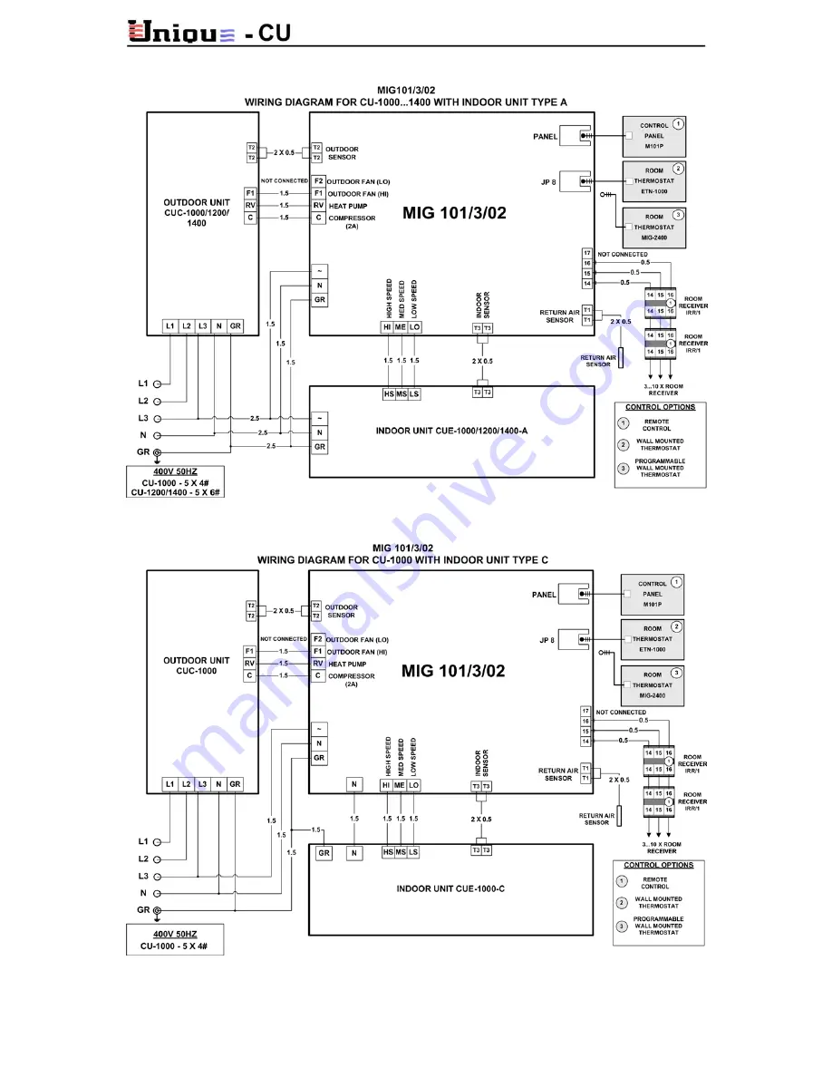 Unique CU Series Service Manual And Spare Parts List Download Page 60