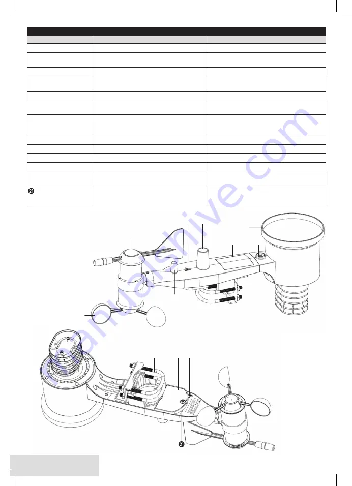 UNITEC Climate WT3081 Owner'S Manual Download Page 16