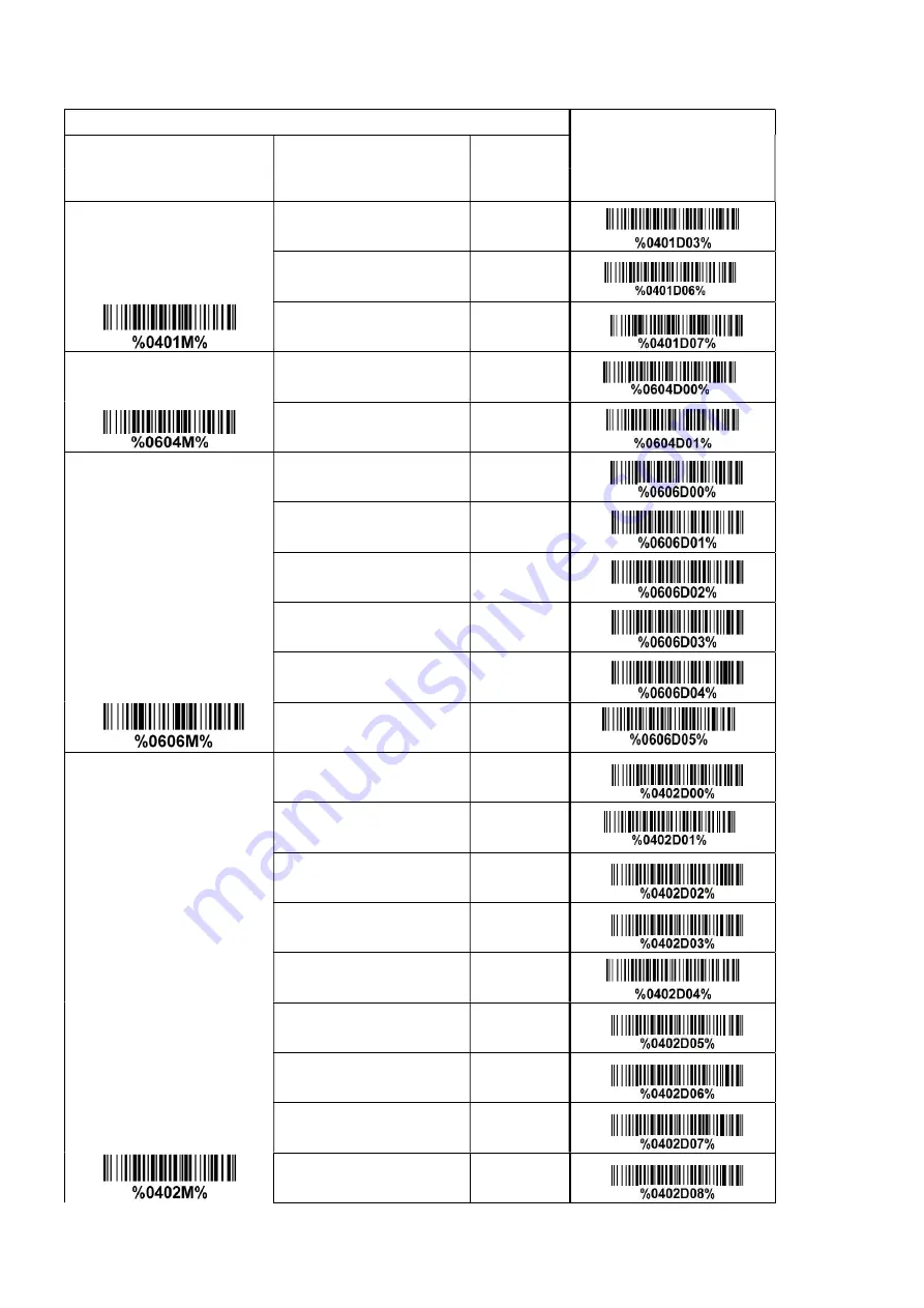 Unitech ES700 User Manual Download Page 23