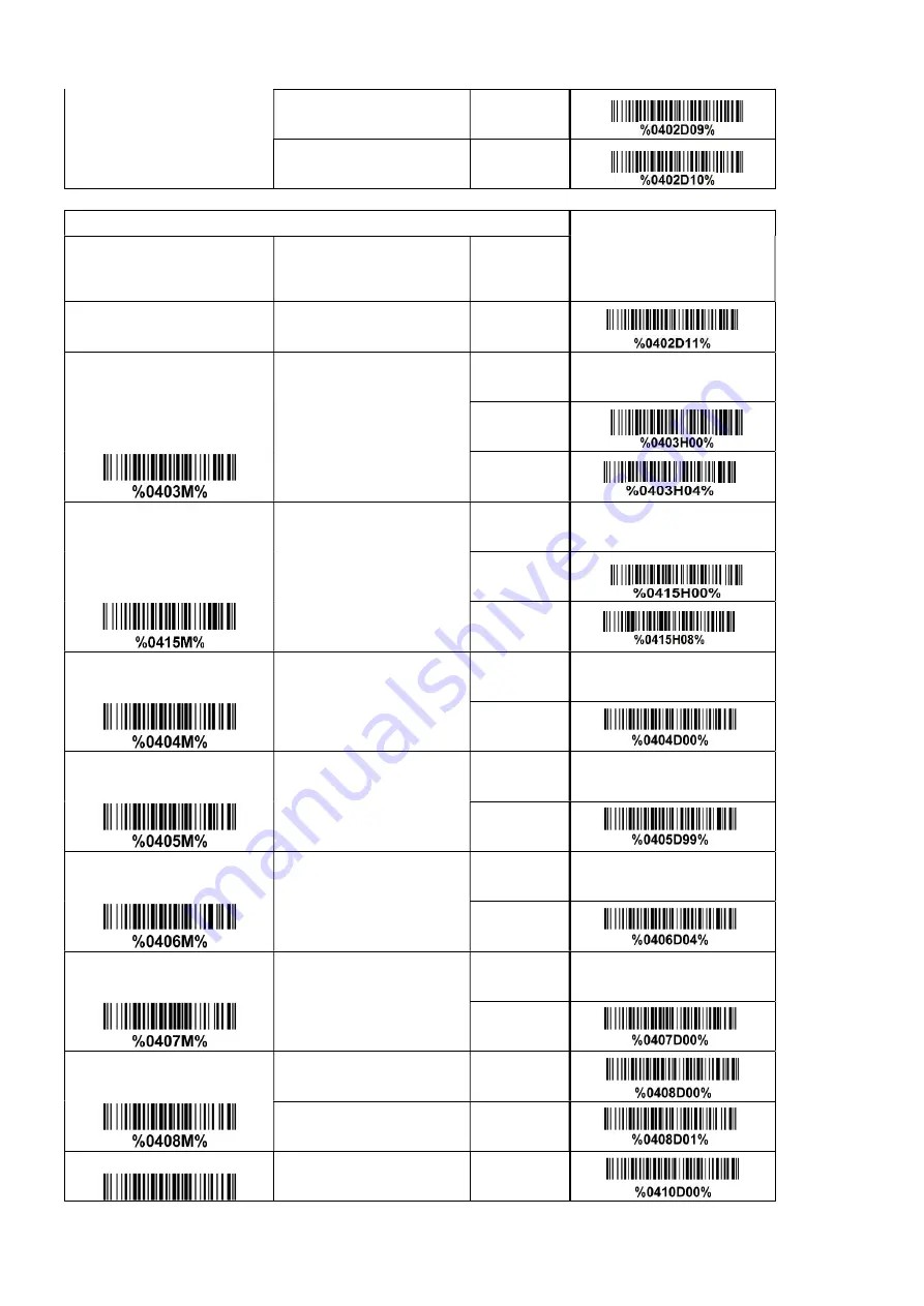 Unitech ES700 User Manual Download Page 24