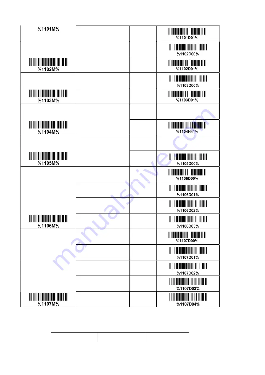 Unitech ES700 User Manual Download Page 35