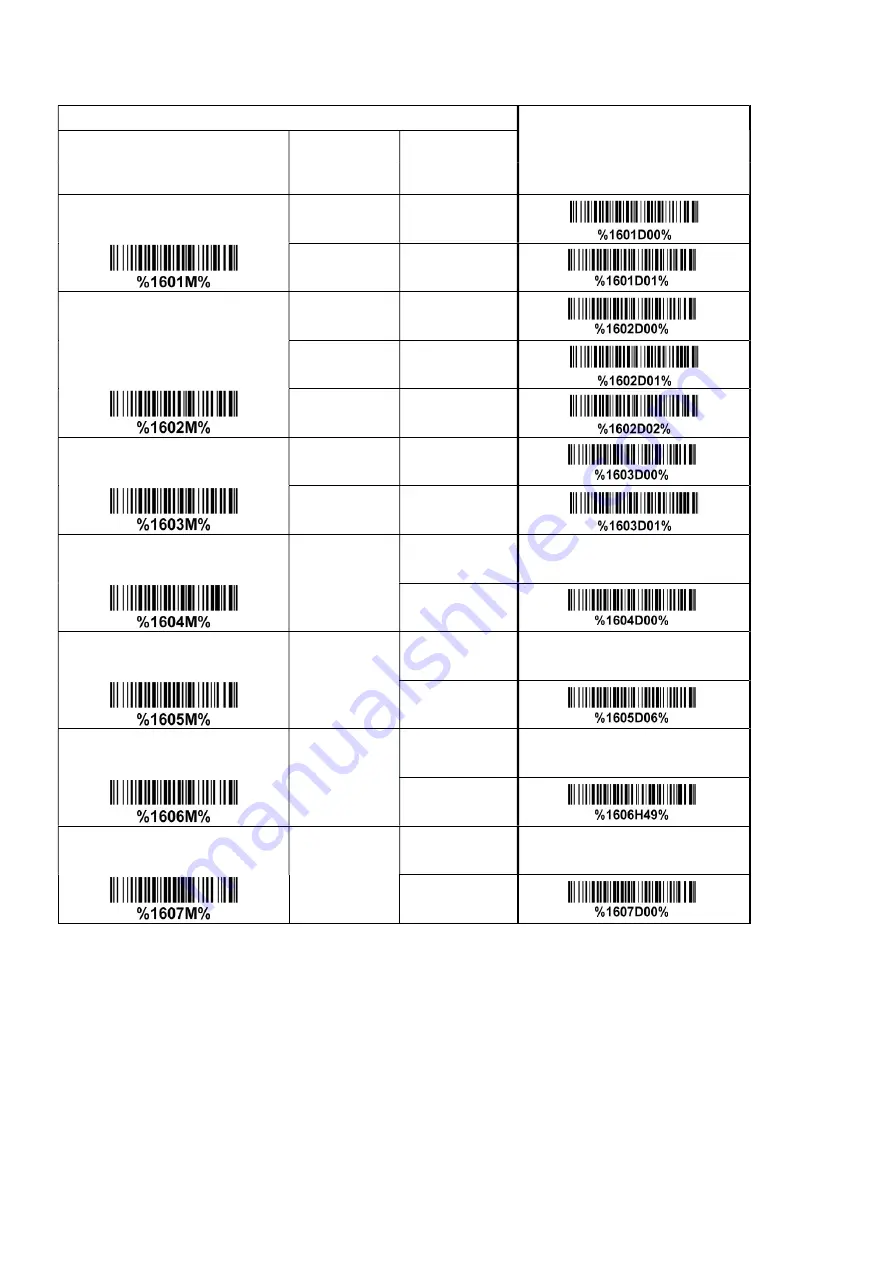 Unitech ES700 User Manual Download Page 47