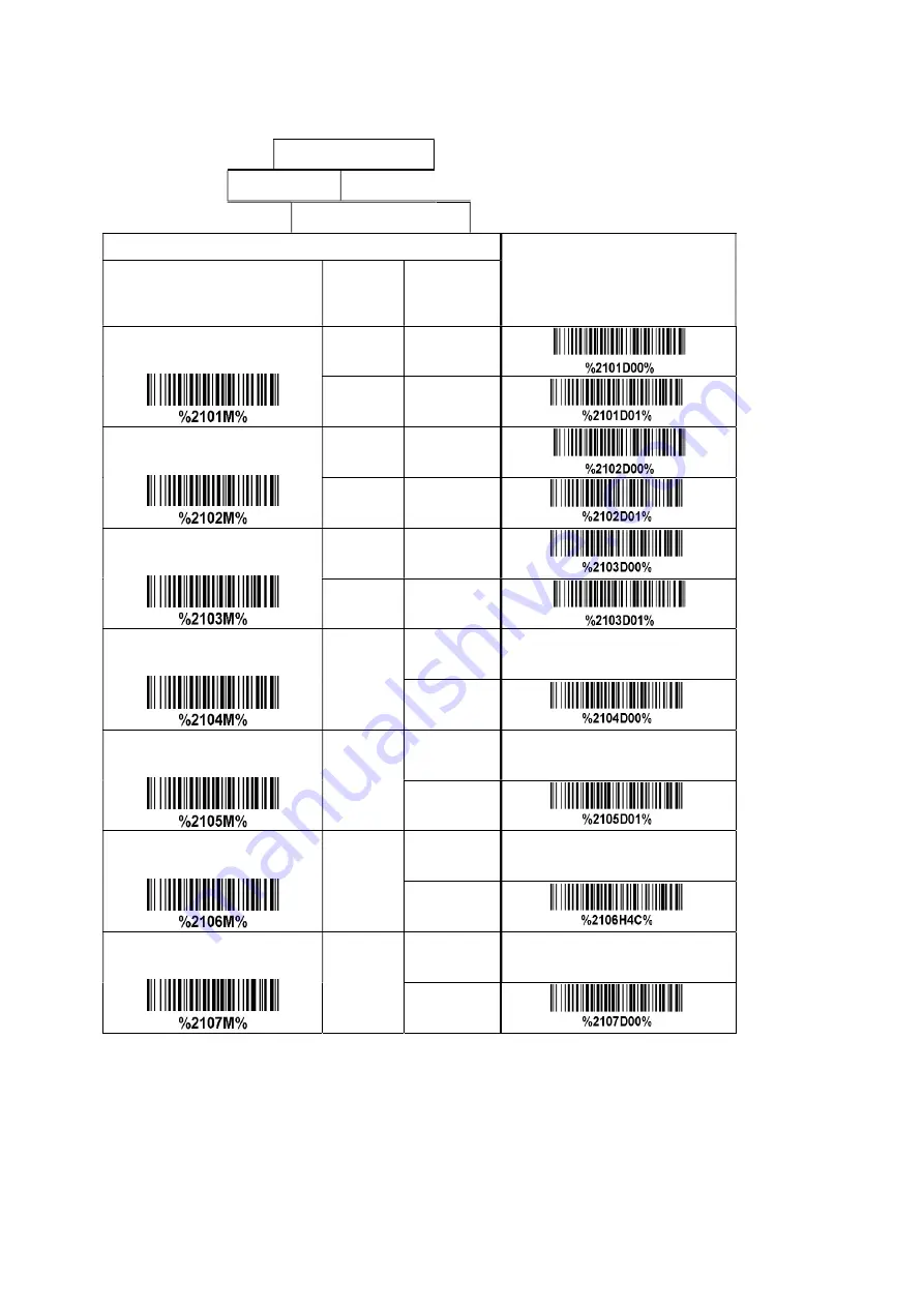 Unitech ES700 User Manual Download Page 57