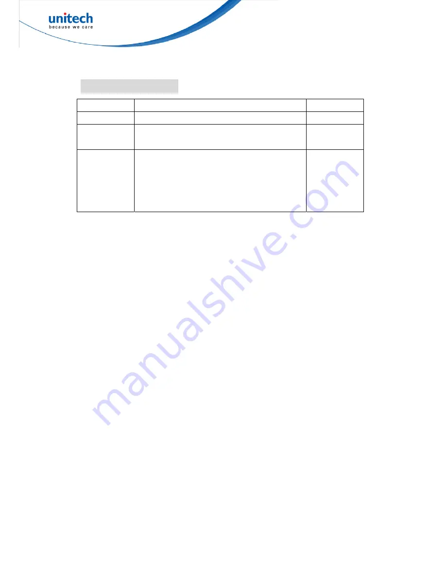 Unitech MS340 User Manual Download Page 2