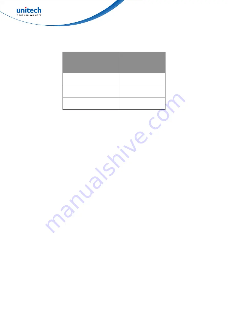 Unitech MS340BT User Manual Download Page 26