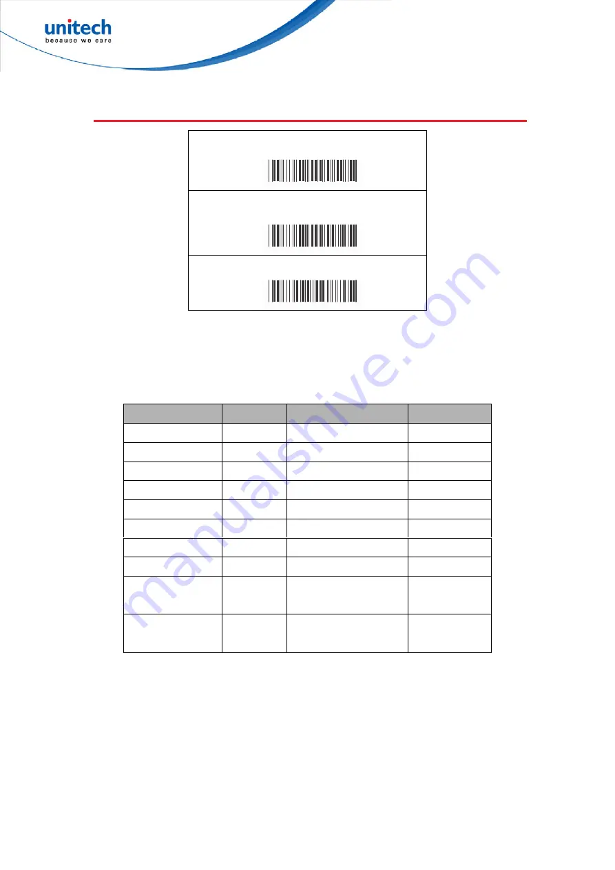 Unitech MS340BT User Manual Download Page 48