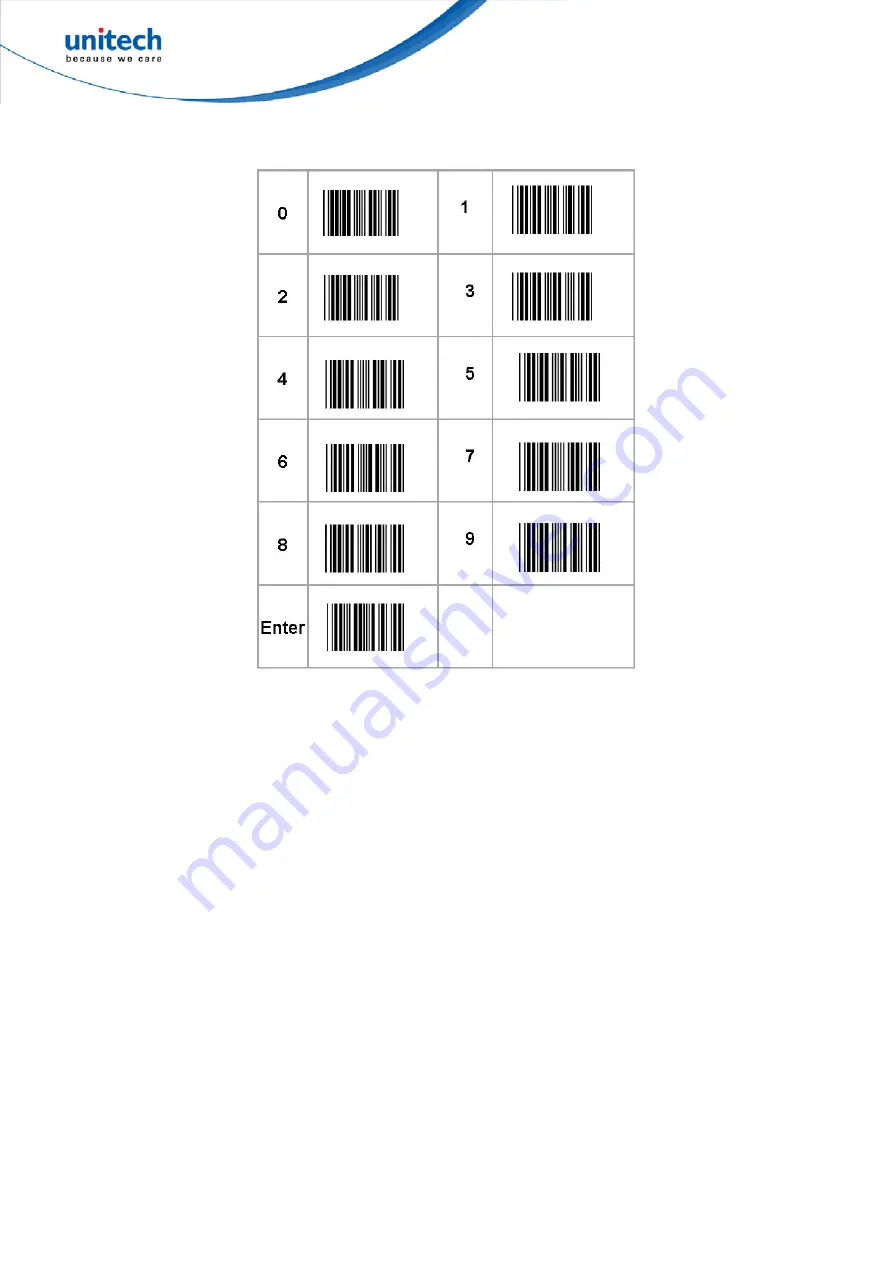 Unitech MS340BT User Manual Download Page 75