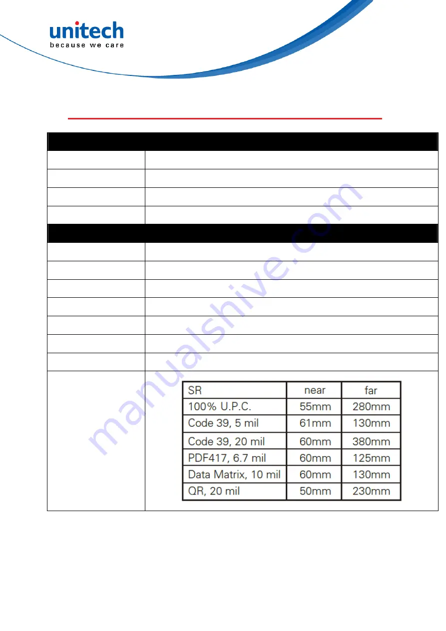 Unitech MS926 User Manual Download Page 19