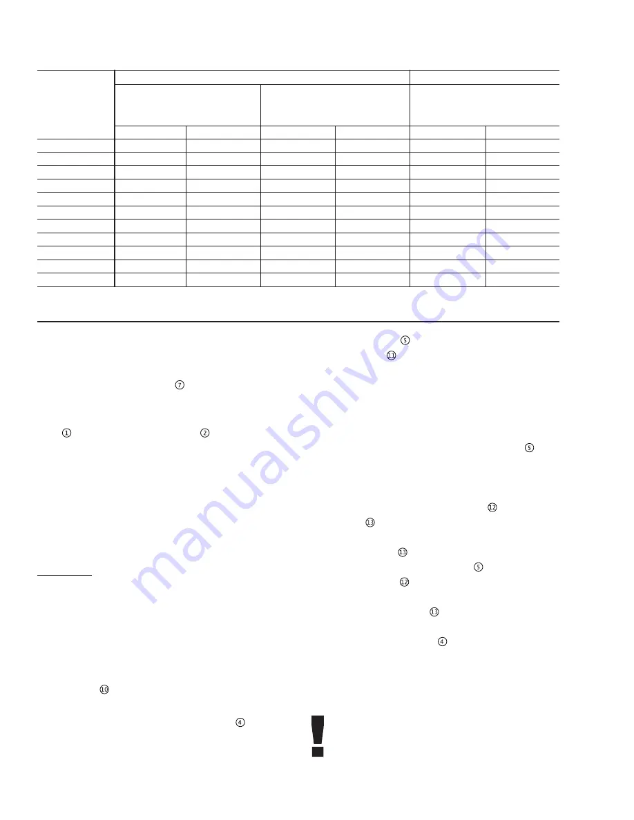 United CoolAir 4CA1901 Installation Manual Download Page 12