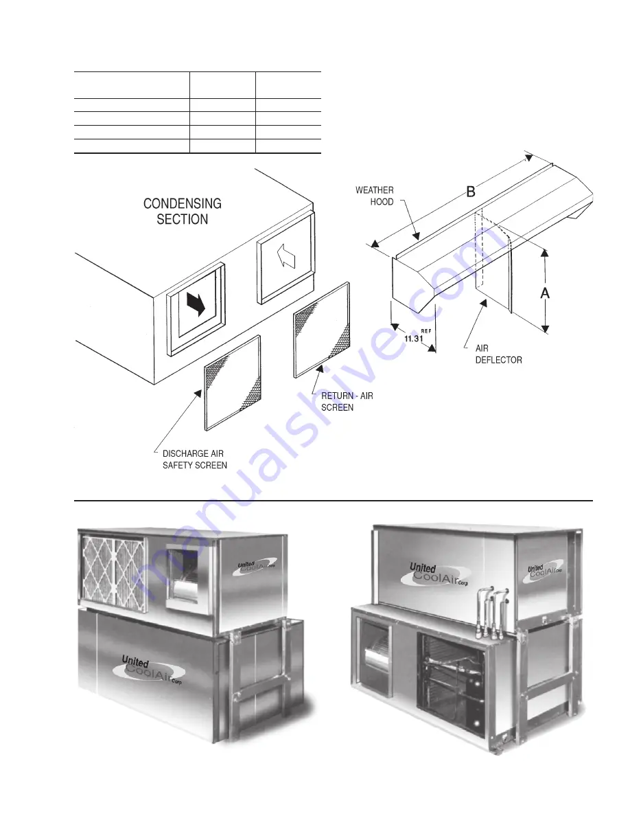 United CoolAir 4CA1901 Installation Manual Download Page 31