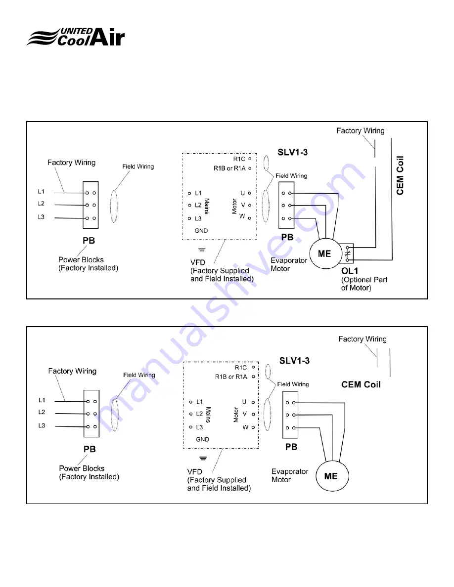 United CoolAir VFD Installation, Operation And Maintenance Manual Download Page 10