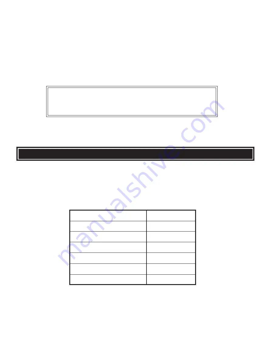 United States Stove Hearth Focus 6039HF Owner'S Manual Download Page 2