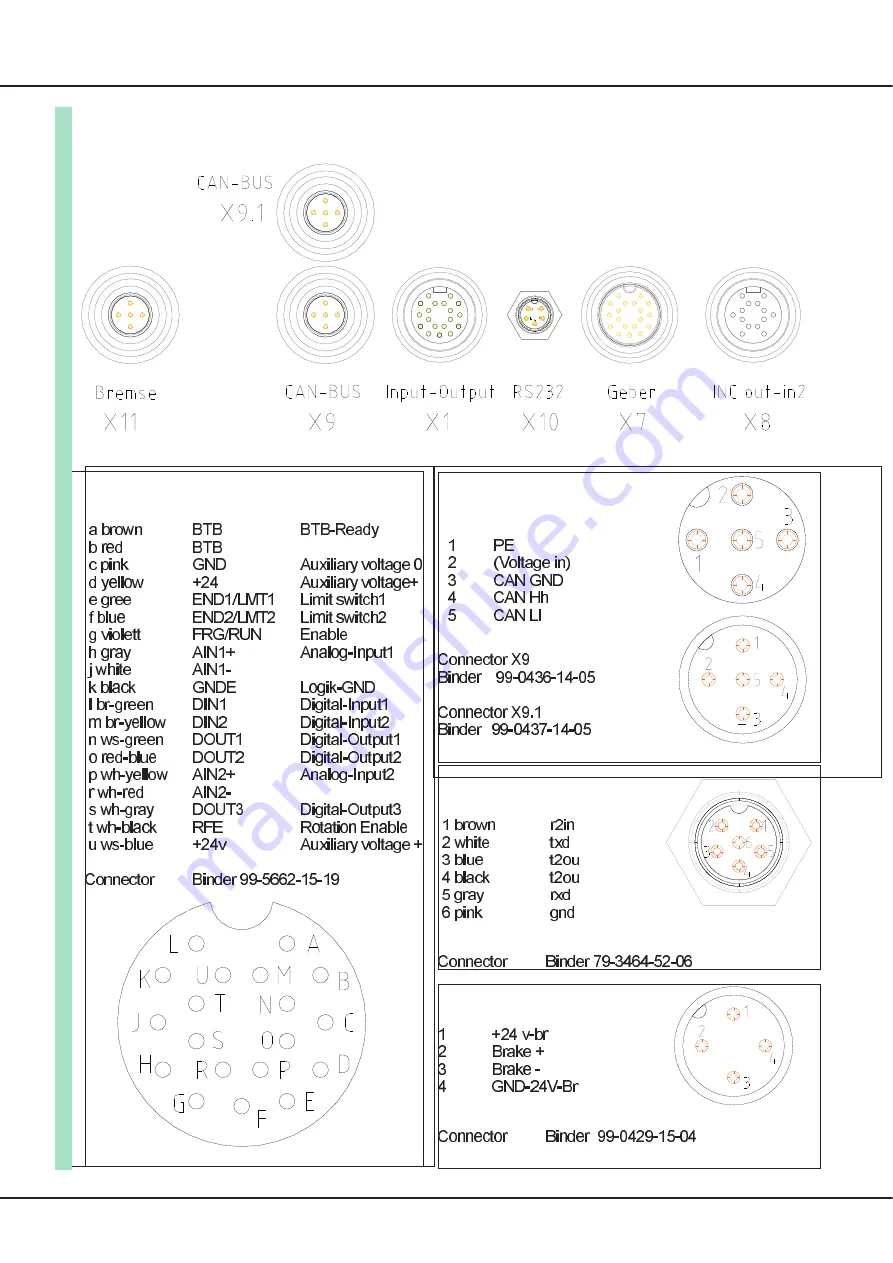 Unitek BAMOCAR-D3 Manual Download Page 20