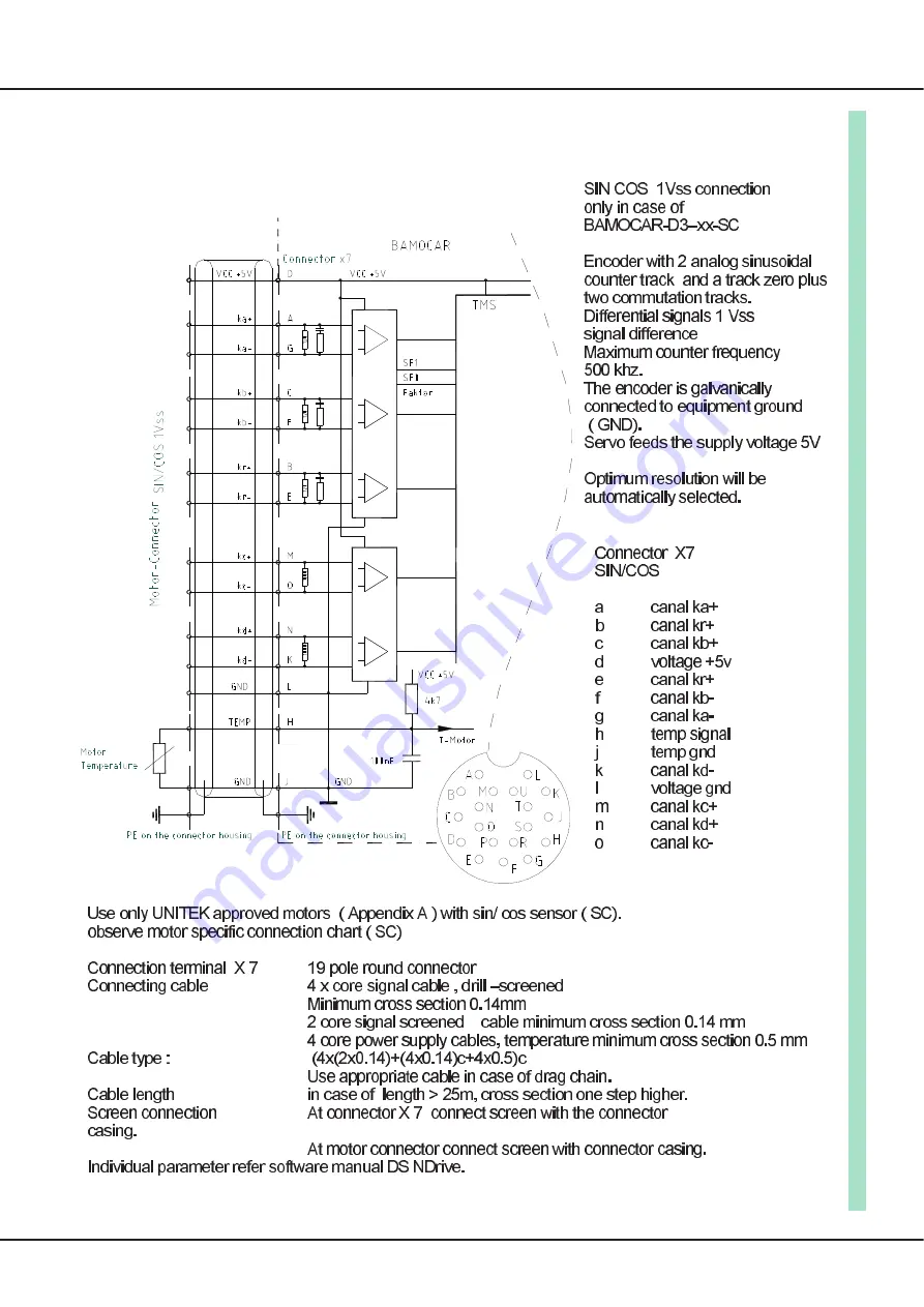 Unitek BAMOCAR-D3 Manual Download Page 35