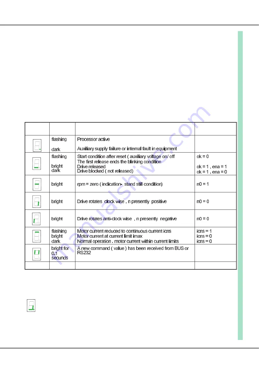 Unitek BAMOCAR-D3 Manual Download Page 39