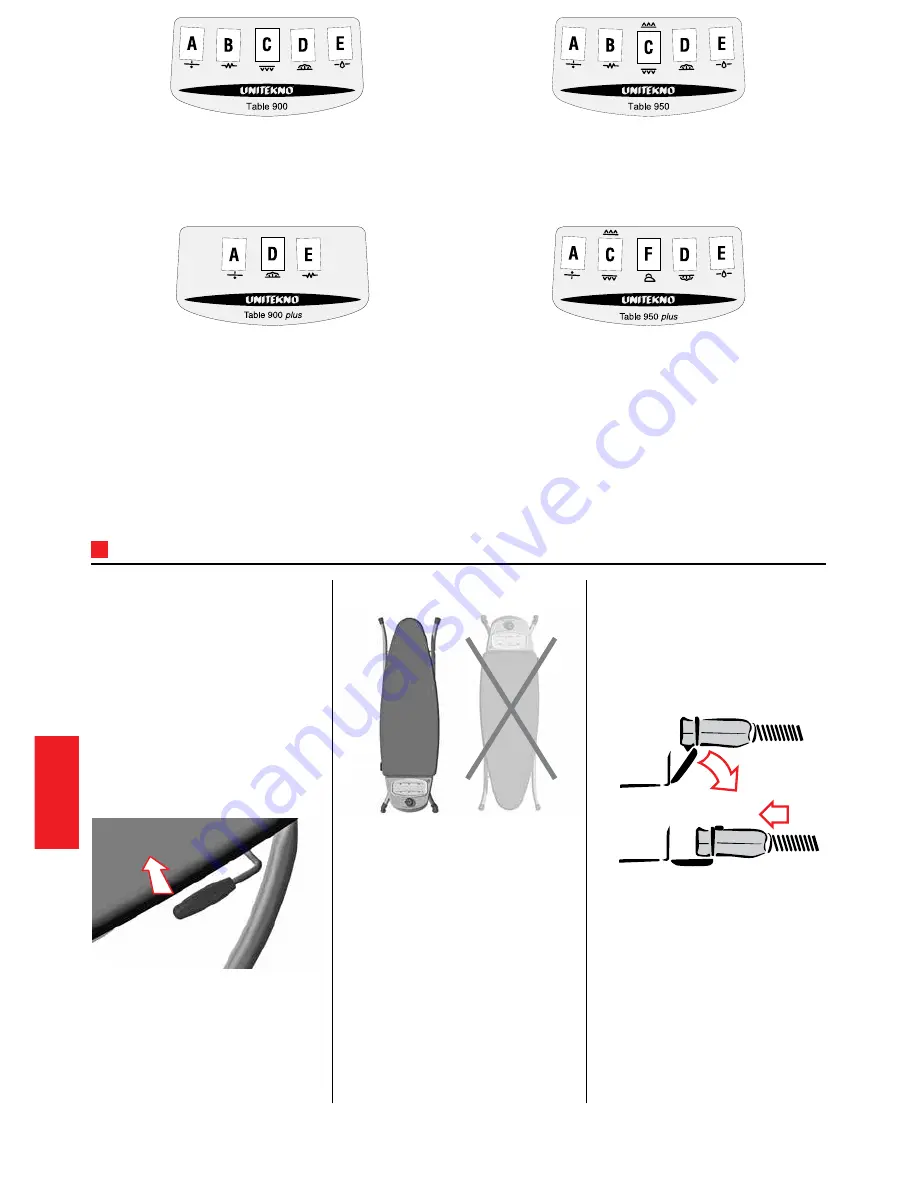 Unitekno A20 Owner'S Manual Download Page 17