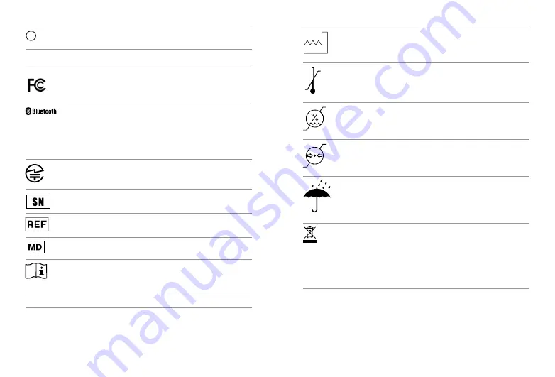 Unitron Moxi B-R Series Manual Download Page 74