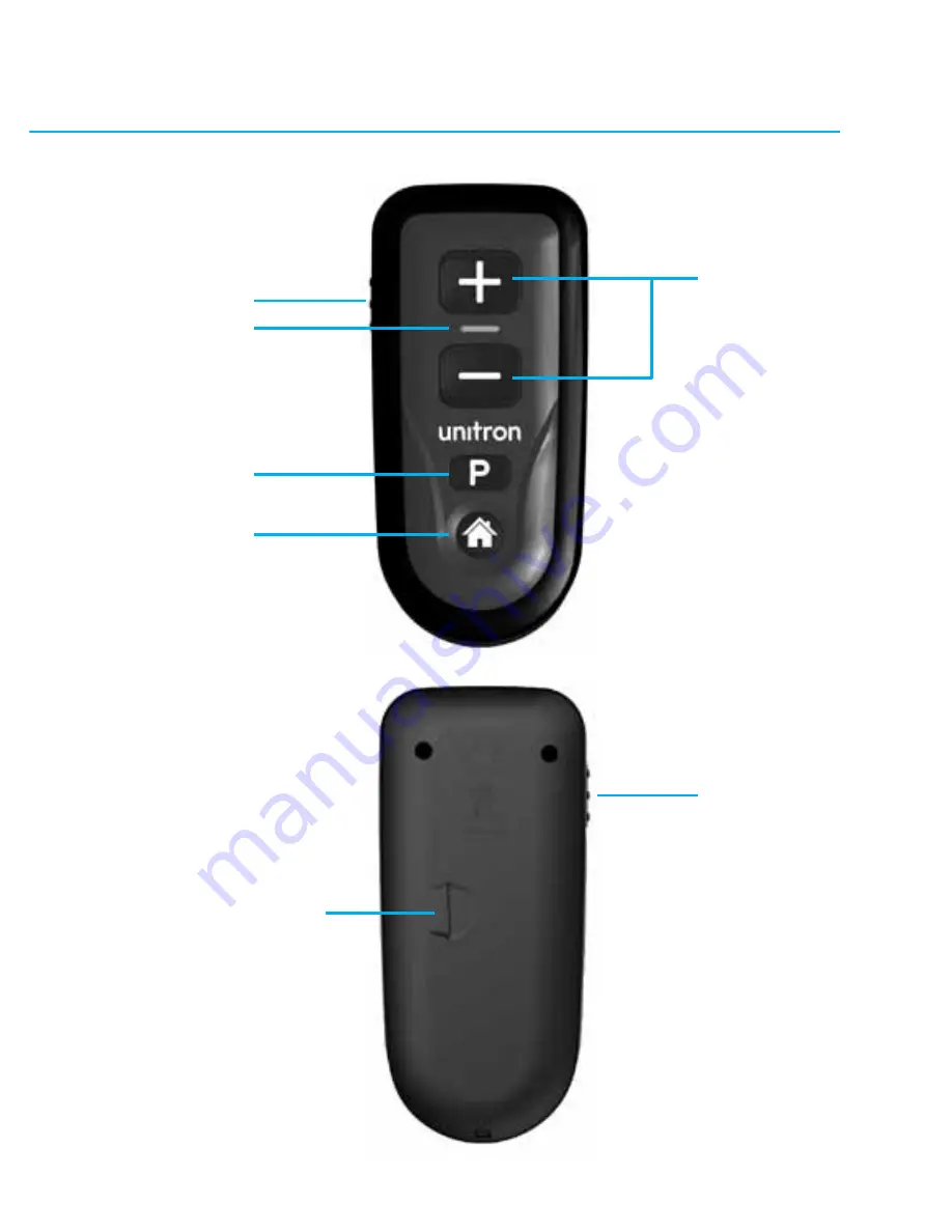 Unitron Remote Control Manual Download Page 9