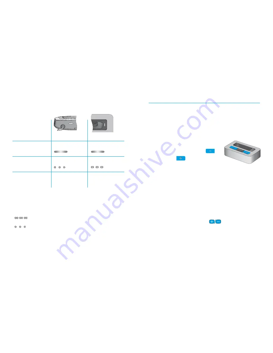 Unitron uTV 2 Manual Download Page 16