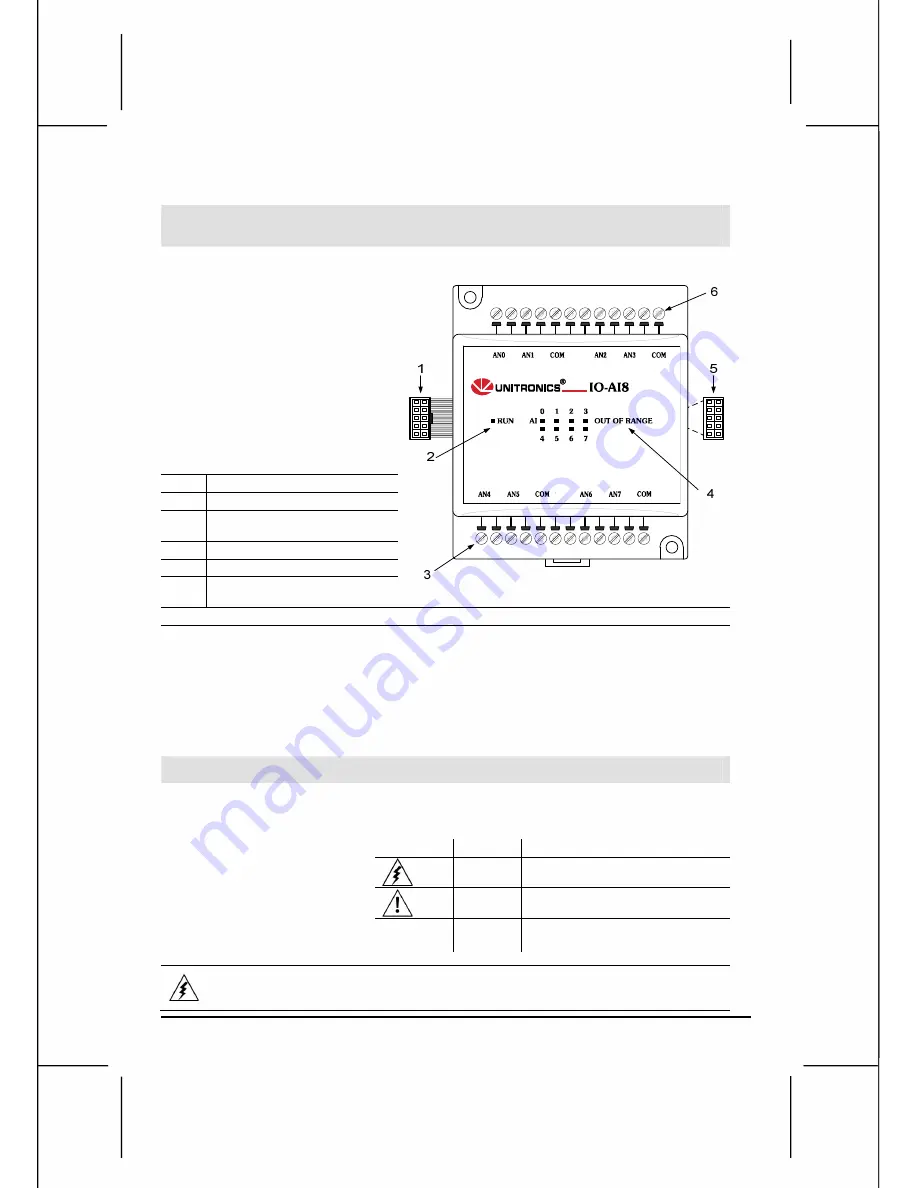 Unitronics IO-AI4-AO2 Скачать руководство пользователя страница 9