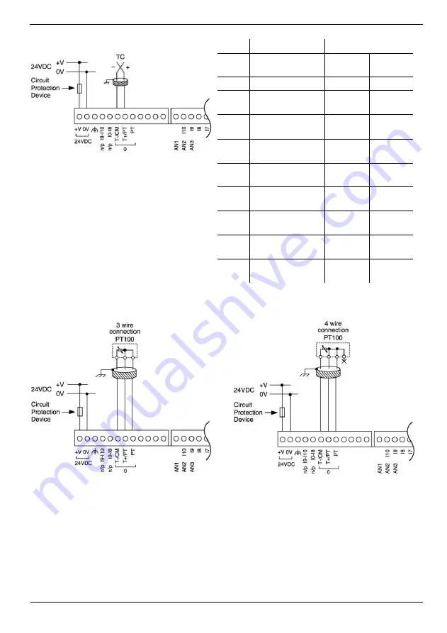 Unitronics Jazz JZ20-J-UN20 Скачать руководство пользователя страница 5