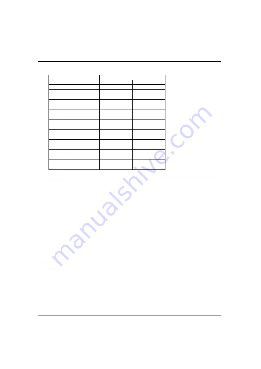 Unitronics V200-18-E3XB Manual Download Page 15