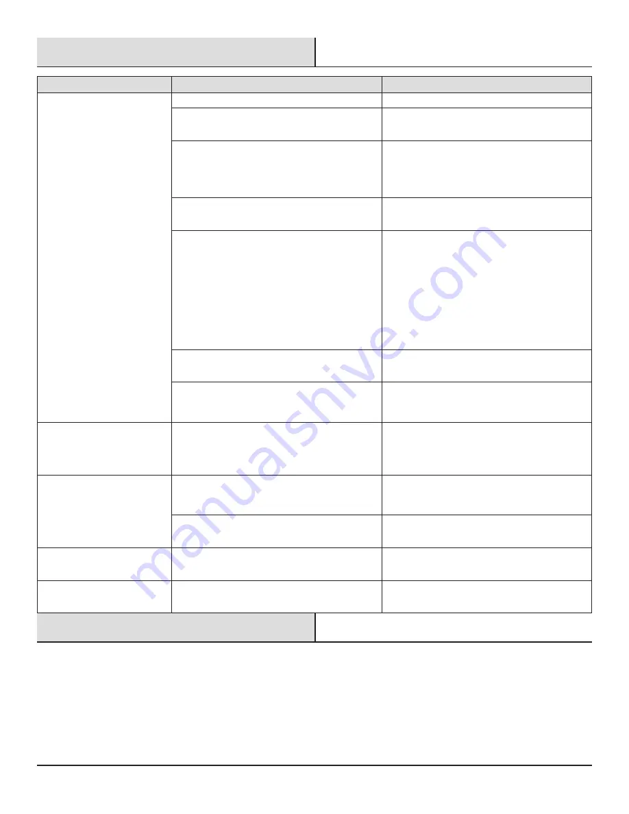 Universal Tool UT8070R-1 General Safety Information & Replacement Parts Download Page 6