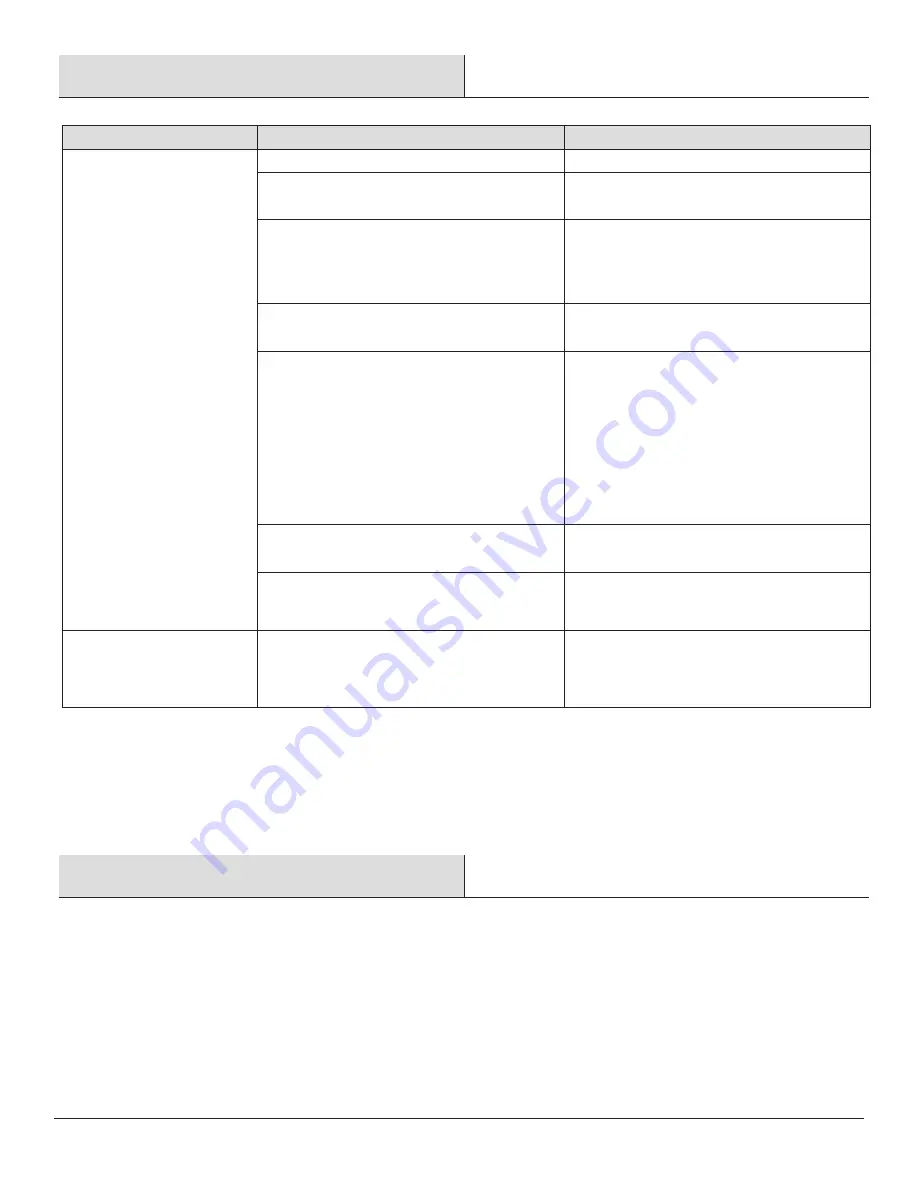 Universal Tool UT8784-5M Manual Download Page 5