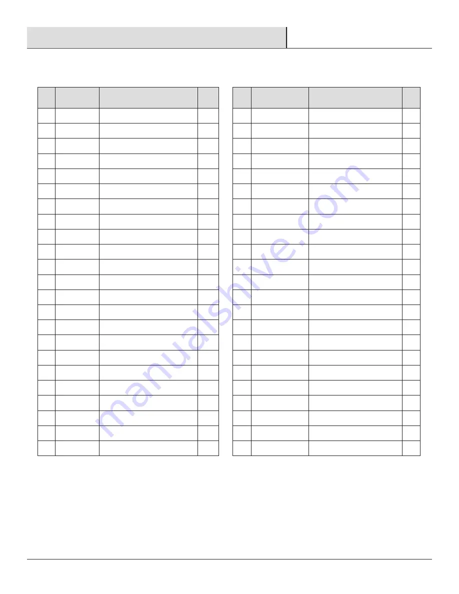 Universal Tool UT8784-5M Manual Download Page 7