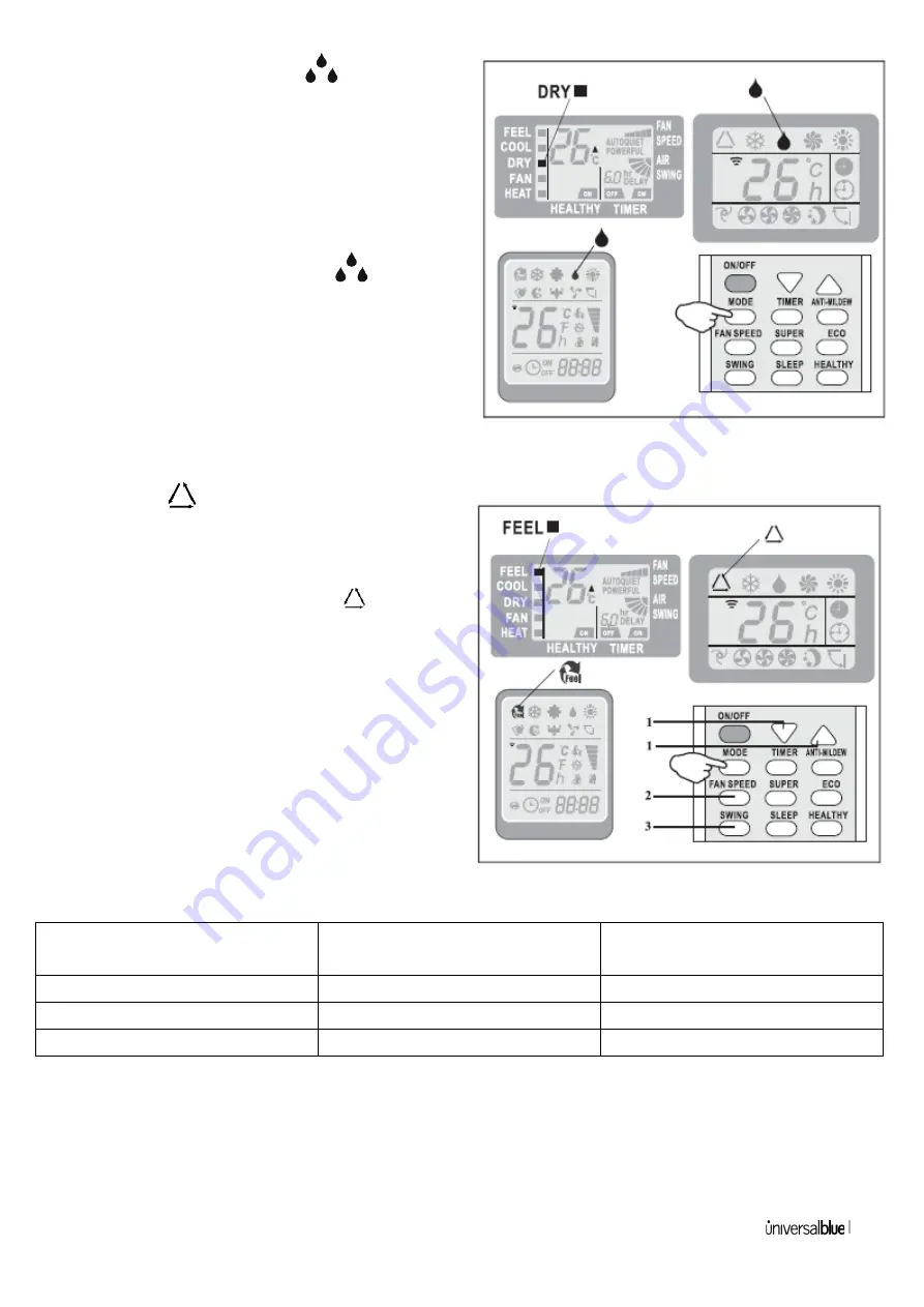 universalblue UAS1900-20 Instruction Manual Download Page 18