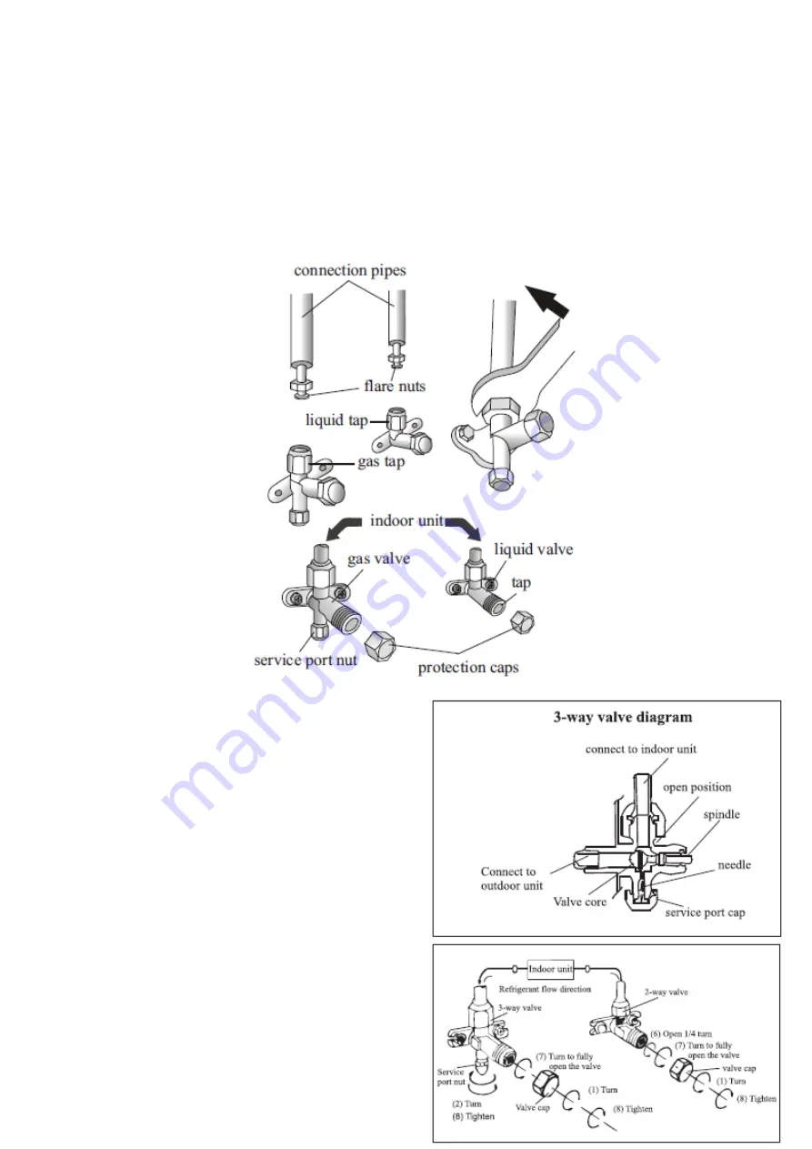 universalblue UAS1900-20 Instruction Manual Download Page 62