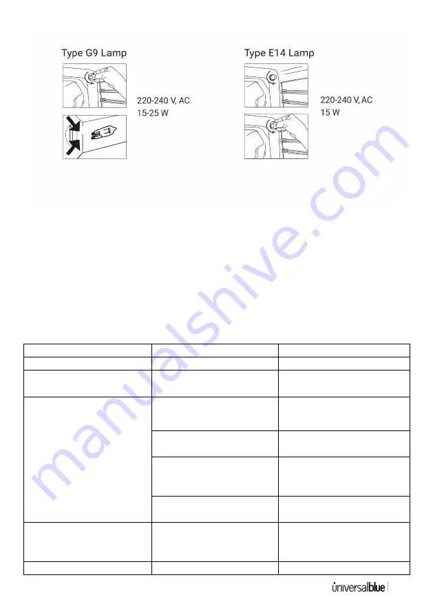 universalblue UBH2300-21 User Manual Download Page 77