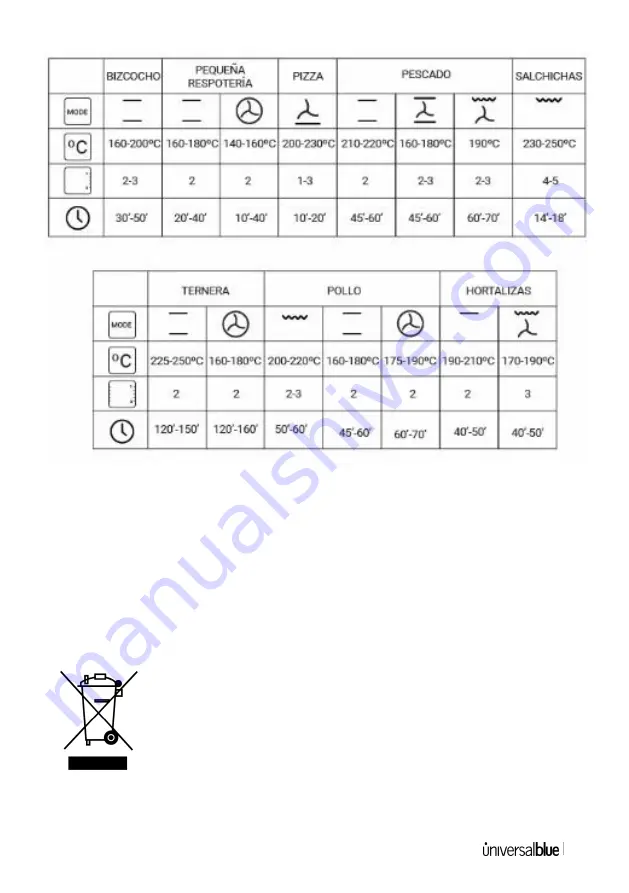 universalblue UBH2303-21 User Manual Download Page 31