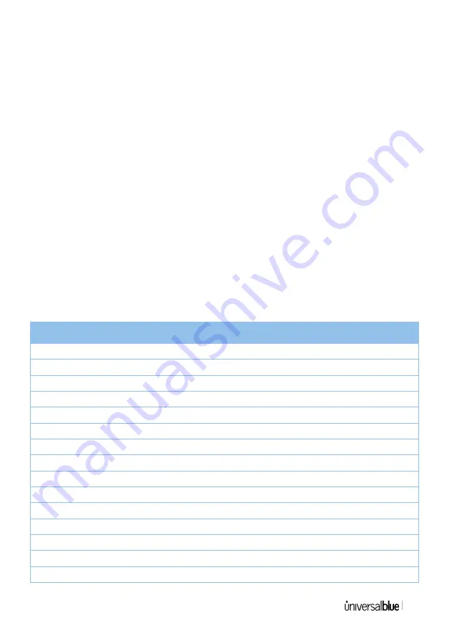 universalblue UBH2306-21 User Manual Download Page 10