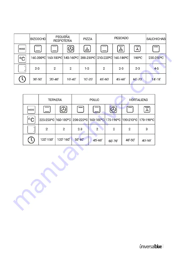 universalblue UBH2306-21 User Manual Download Page 28