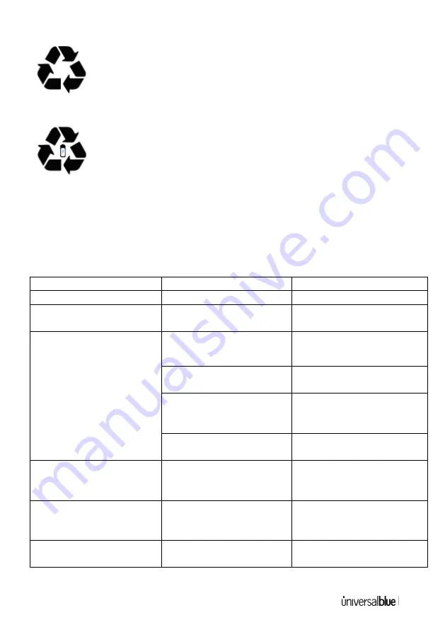 universalblue UBH2306-21 User Manual Download Page 57