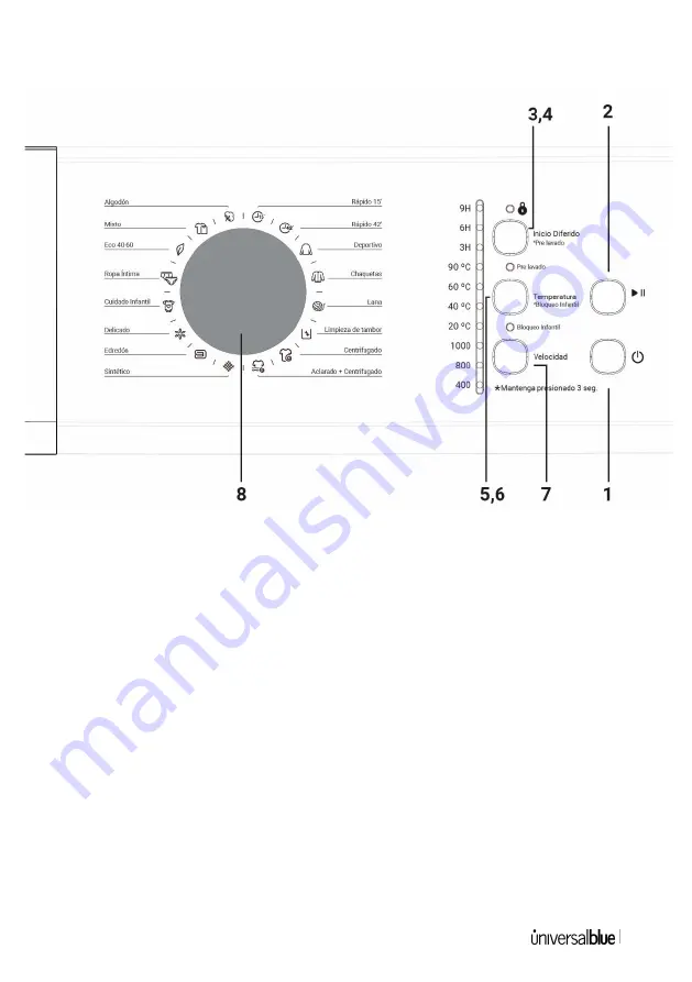 universalblue UBLA2800-21 User Manual Download Page 78