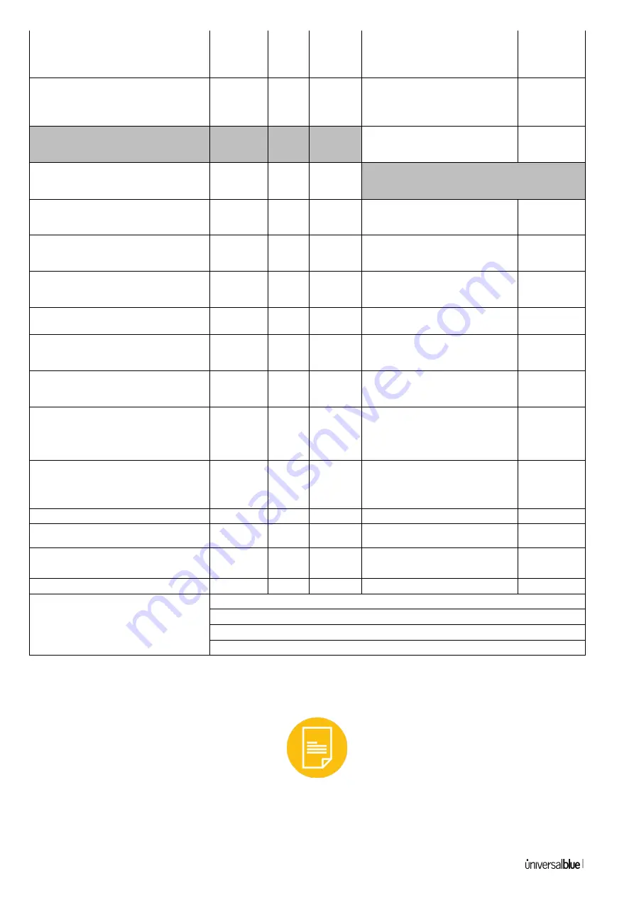 universalblue UCONV2000-19 Скачать руководство пользователя страница 15