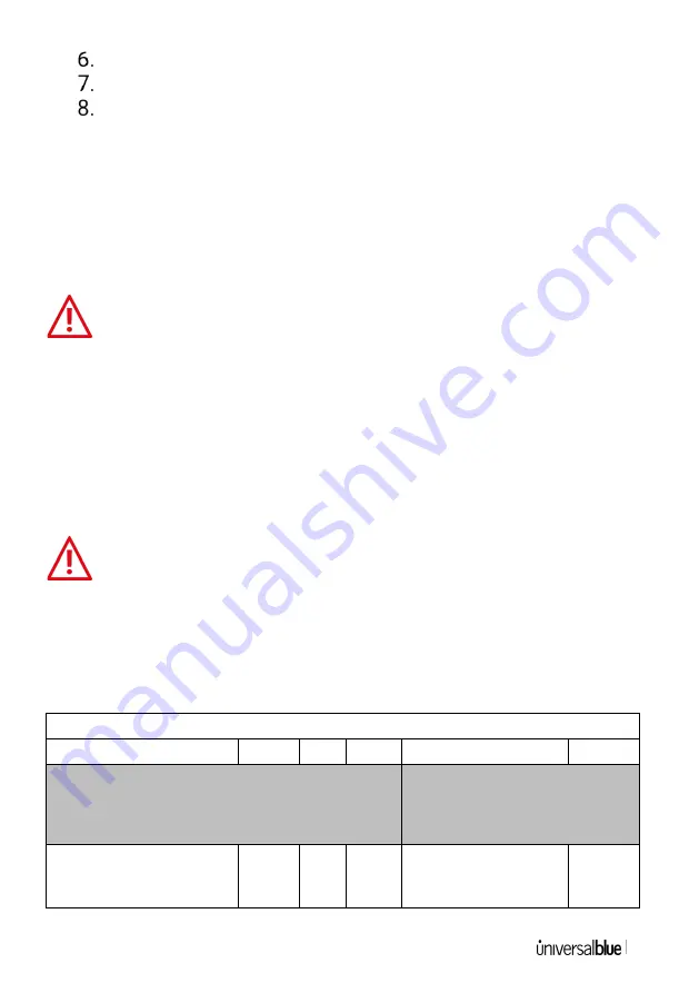 universalblue UCVT9302-21 Скачать руководство пользователя страница 20