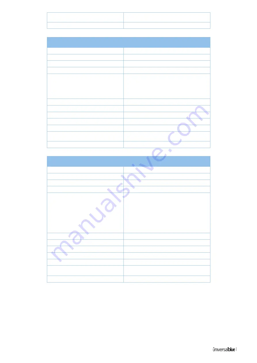 universalblue UMH10L1050-19 Instruction Manual Download Page 6